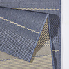 Buitenkleed - Sunshine Blauw 