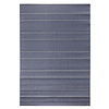 Buitenkleed - Sunshine Blauw 